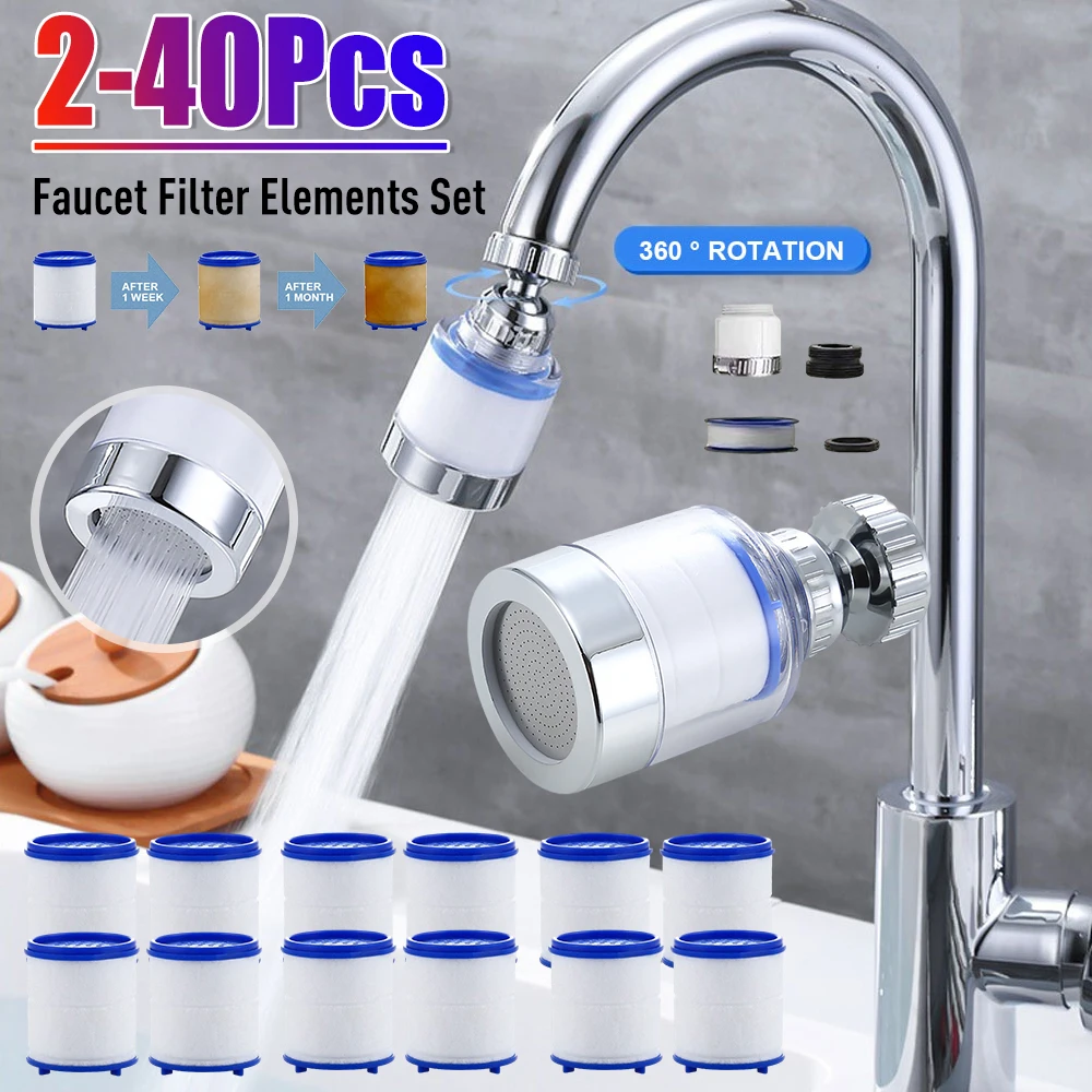Home Kitchen Bathroom Marketing - Element filtra do kranu, filtr do