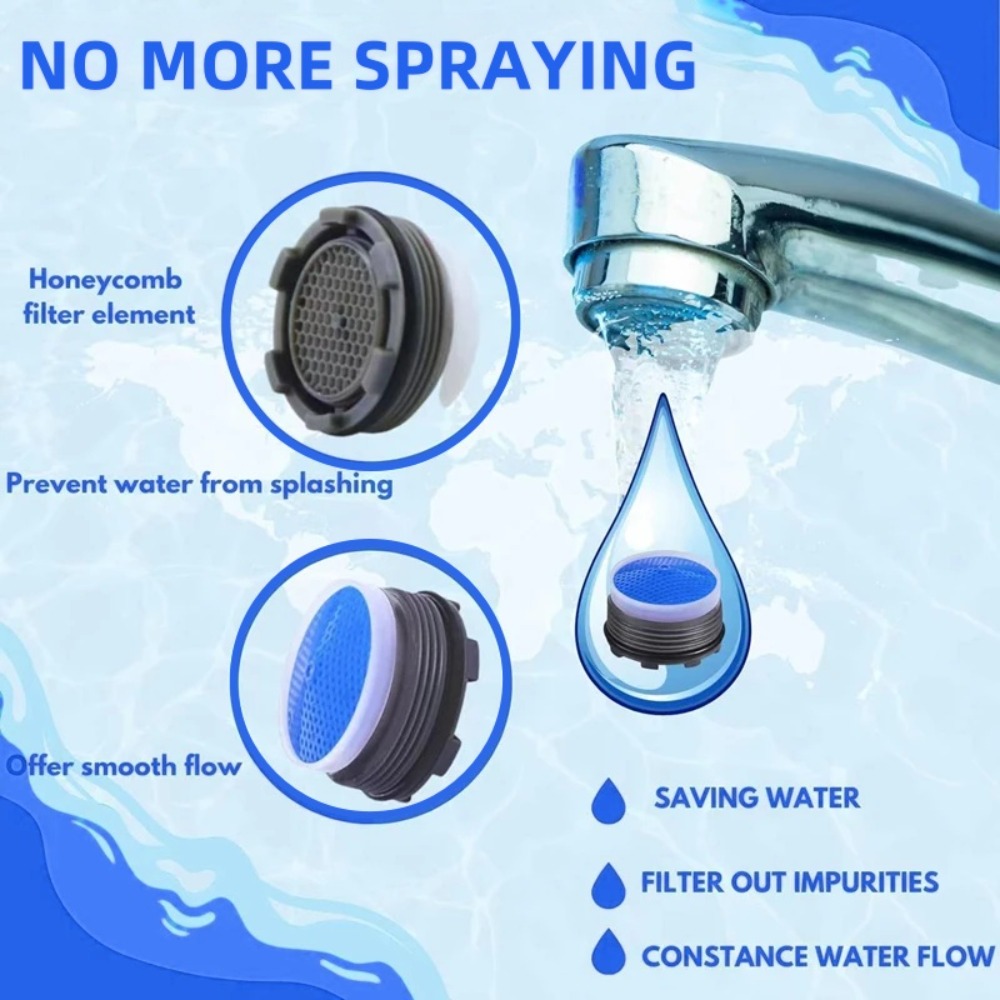 Aerator do kranu kuchennego M2 – Home Kitchen Bathroom Marketing recenzja i cena
