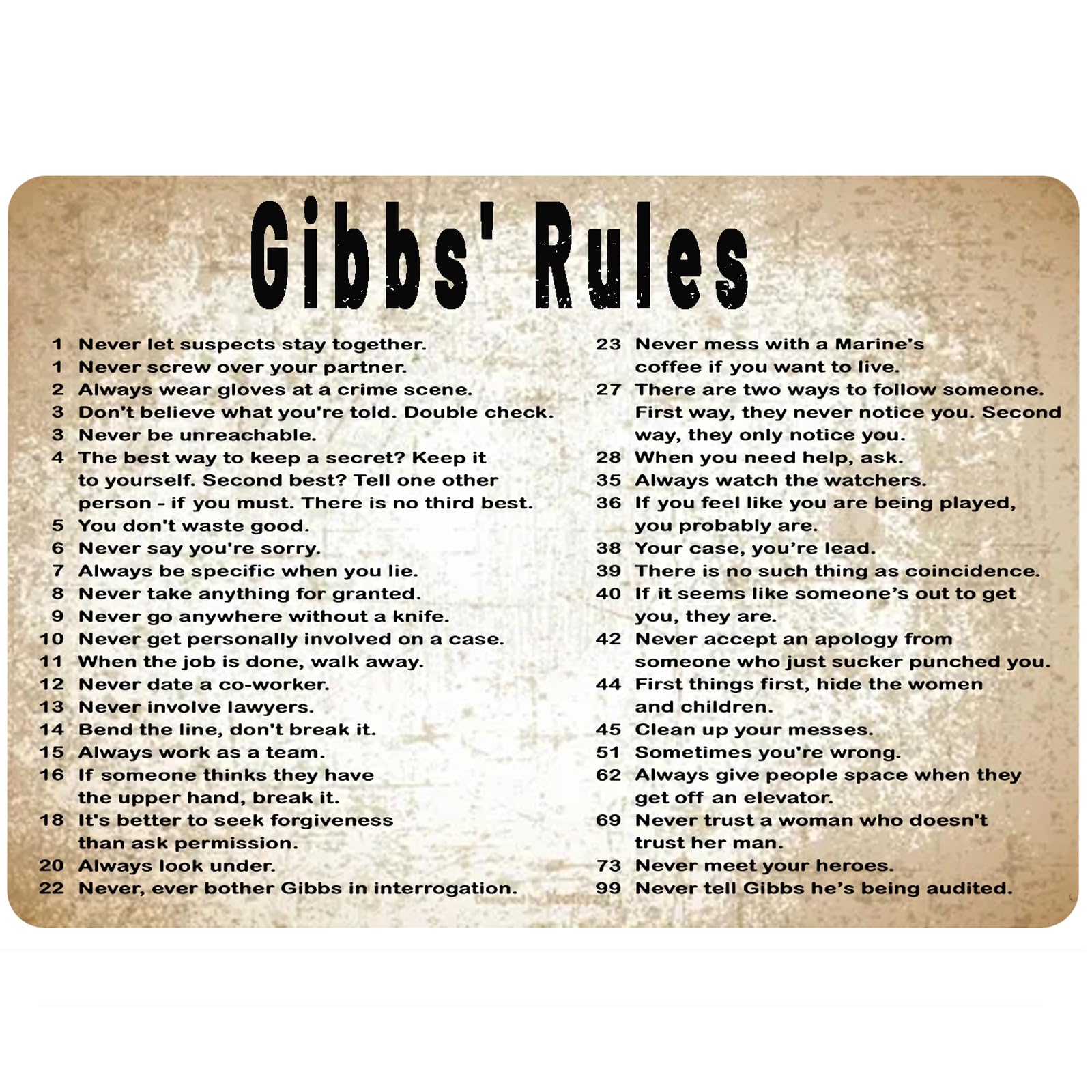 Zasady Gibbsa Metalowy Znak Bl – Home Bathroom Rules recenzja i cena